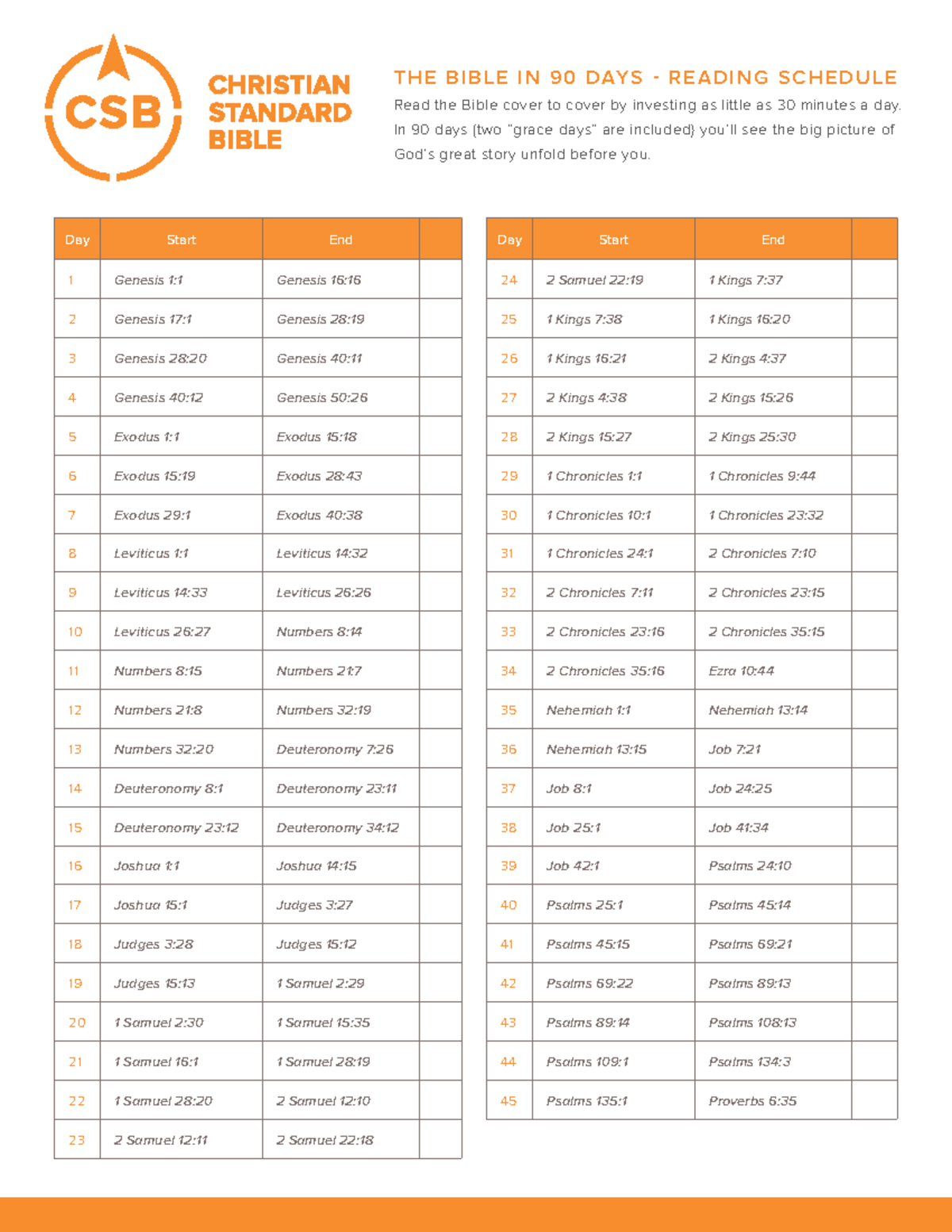CSB90 Bible in 90 Days: Complete Reading Schedule and Plan - Studocu
