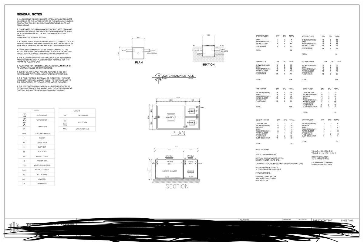 Prelims Research Paper: Designing Sustainable Townhouses in Urban Areas ...