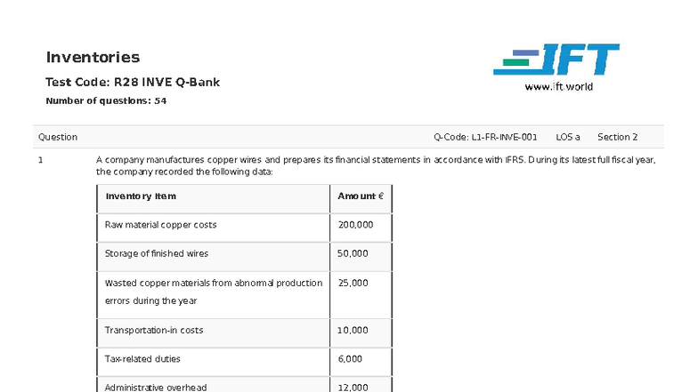 R28 INVE Q-Bank: Comprehensive Inventory Management Questions - Studocu