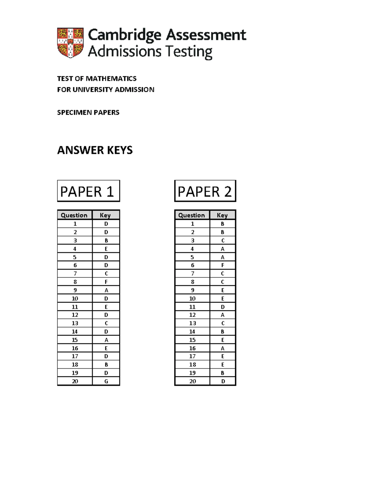 Mathematics for University Admission 2016: Practice Paper 2 - Studocu