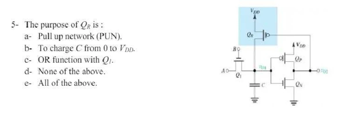 CMOS inverter logic4 - digital logic design - B B The output for this ...
