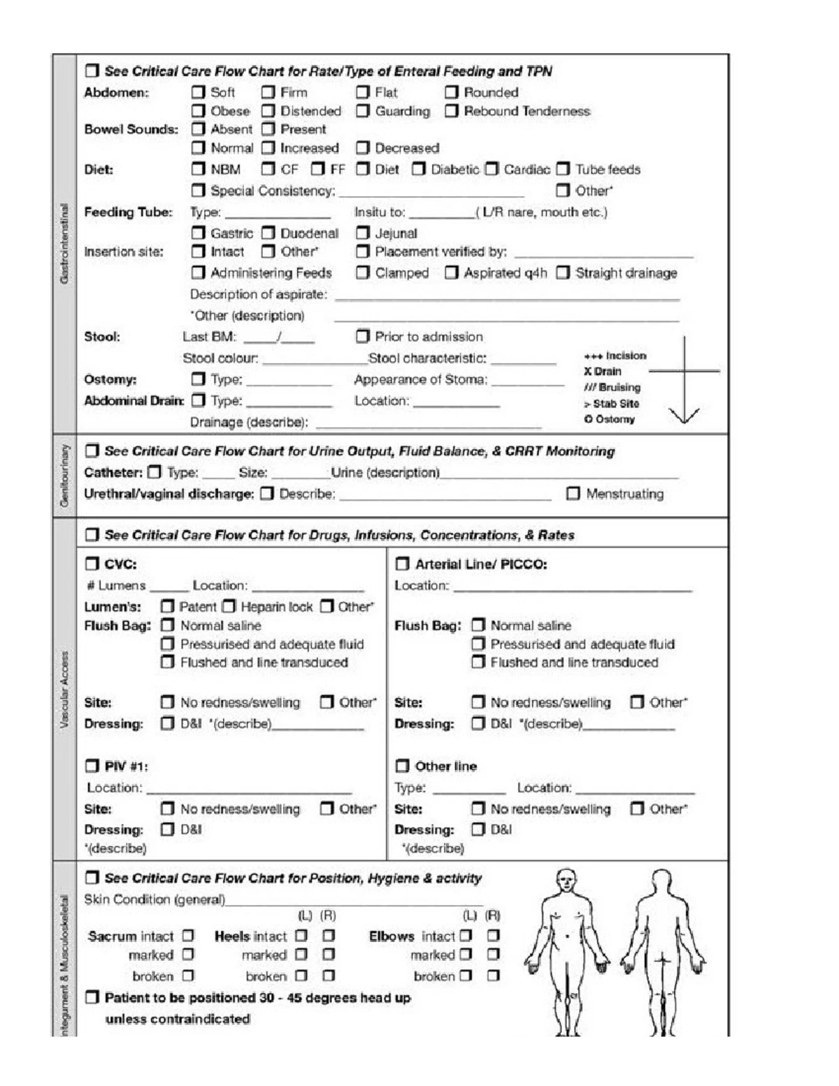 Cardio Anatomy Overview: Heart Structures and Blood Flow - Studocu