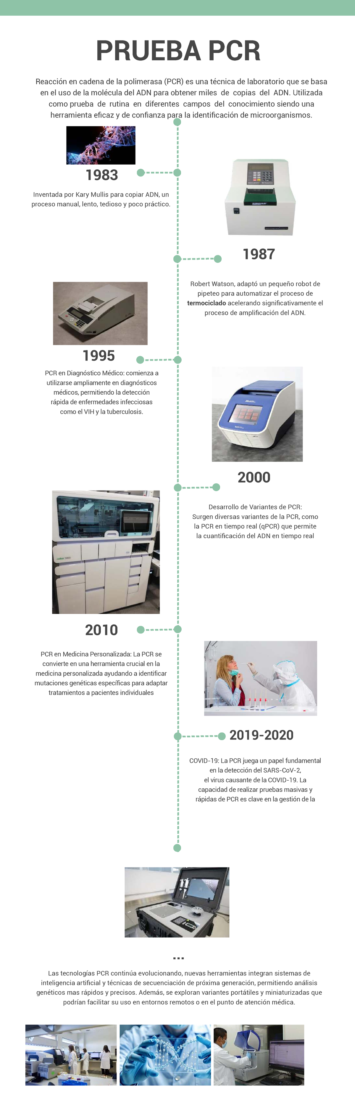 Historia de la PCR: Evolución y Aplicaciones en Diagnóstico - Studocu