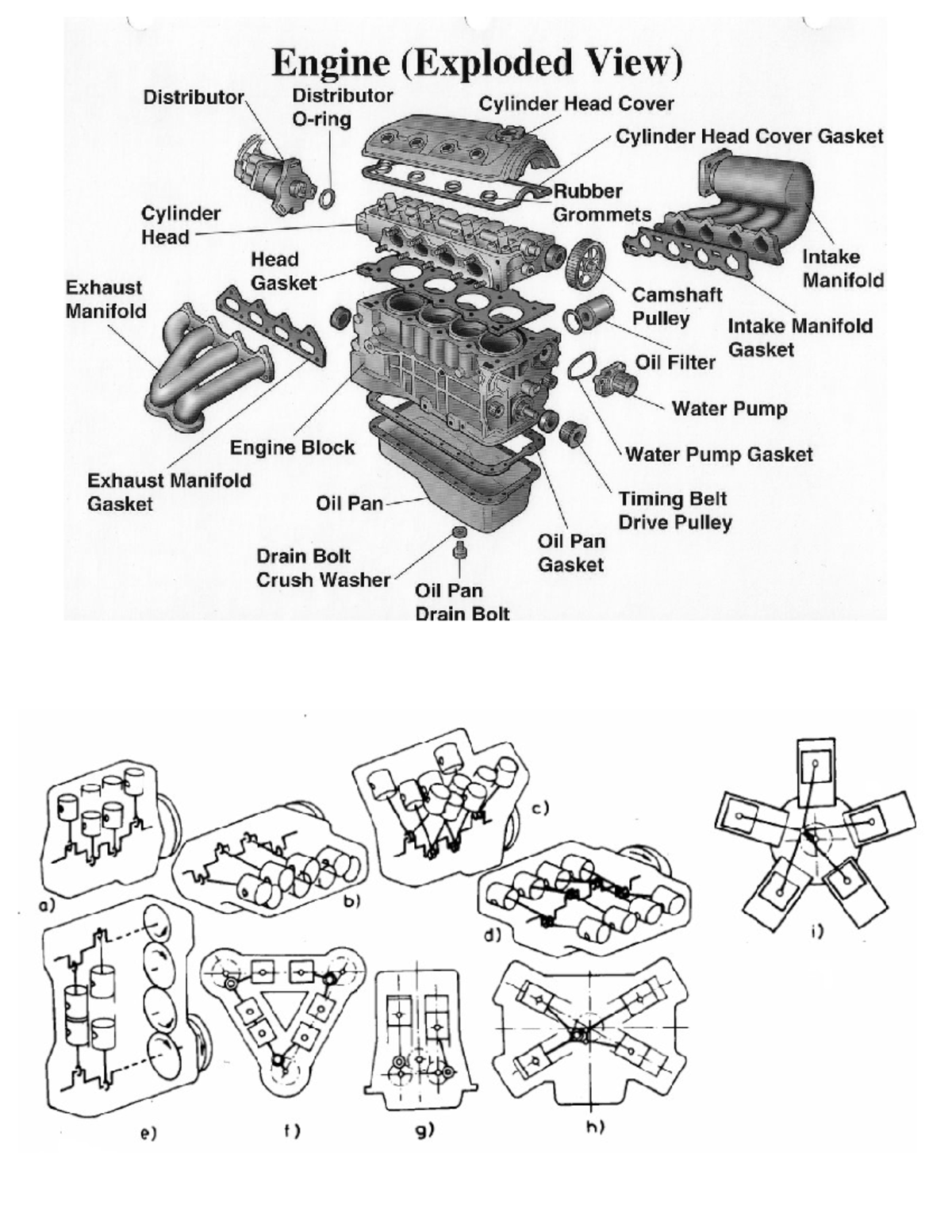 Combus assign 1 - lessons and sample problems - Internal Combustion ...