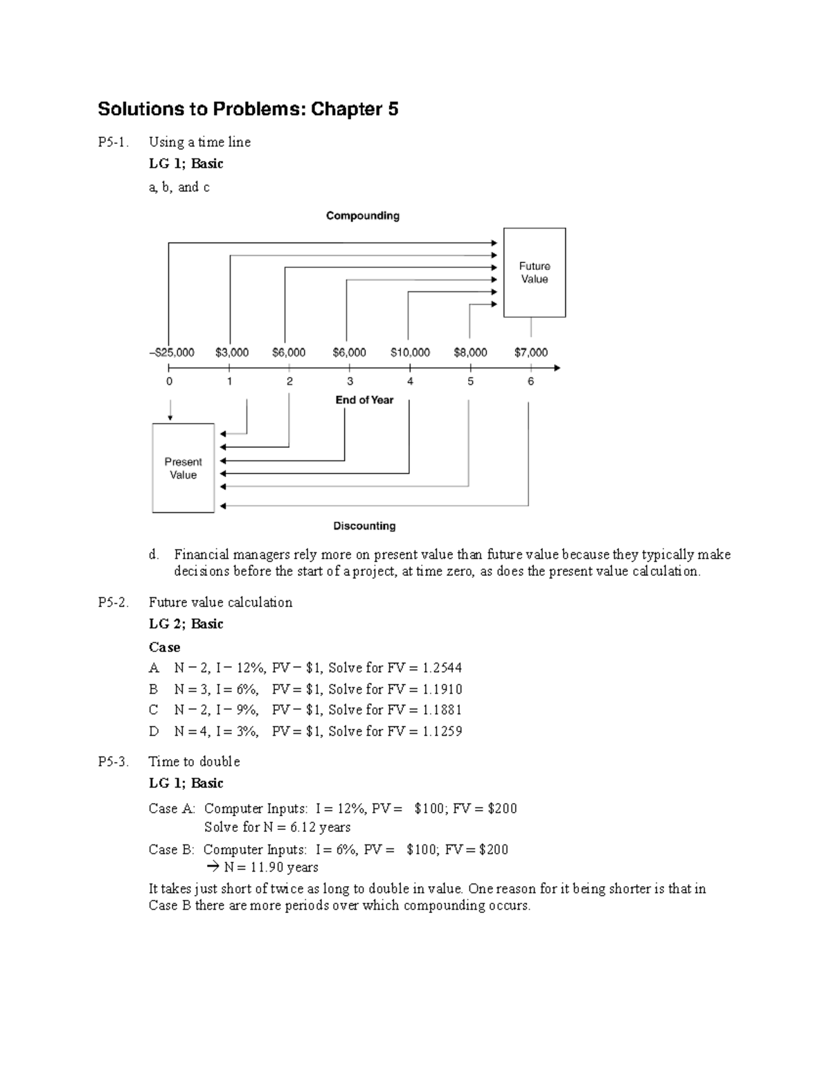 Chapter 5 Solutions: Time Value of Money Problems and Calculations ...