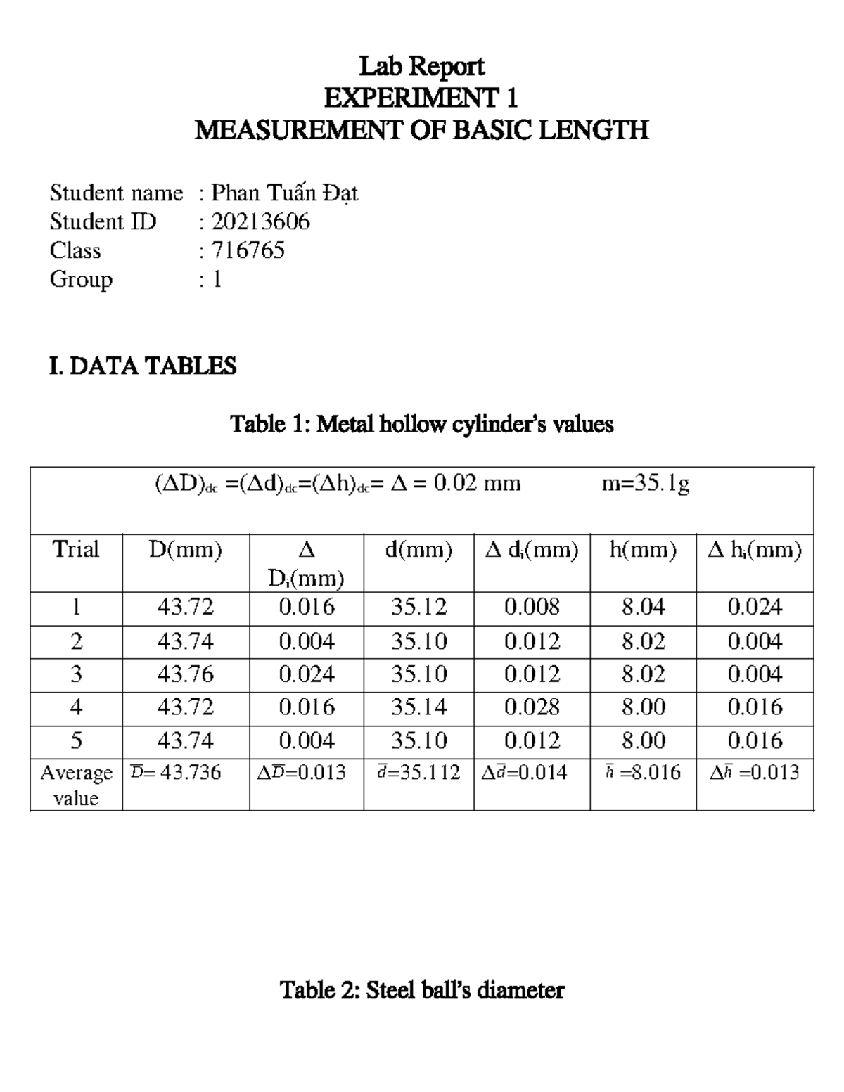Lab-Report-01 - labreport - Lab Report EXPERIMENT 1 MEASUREMENT OF ...