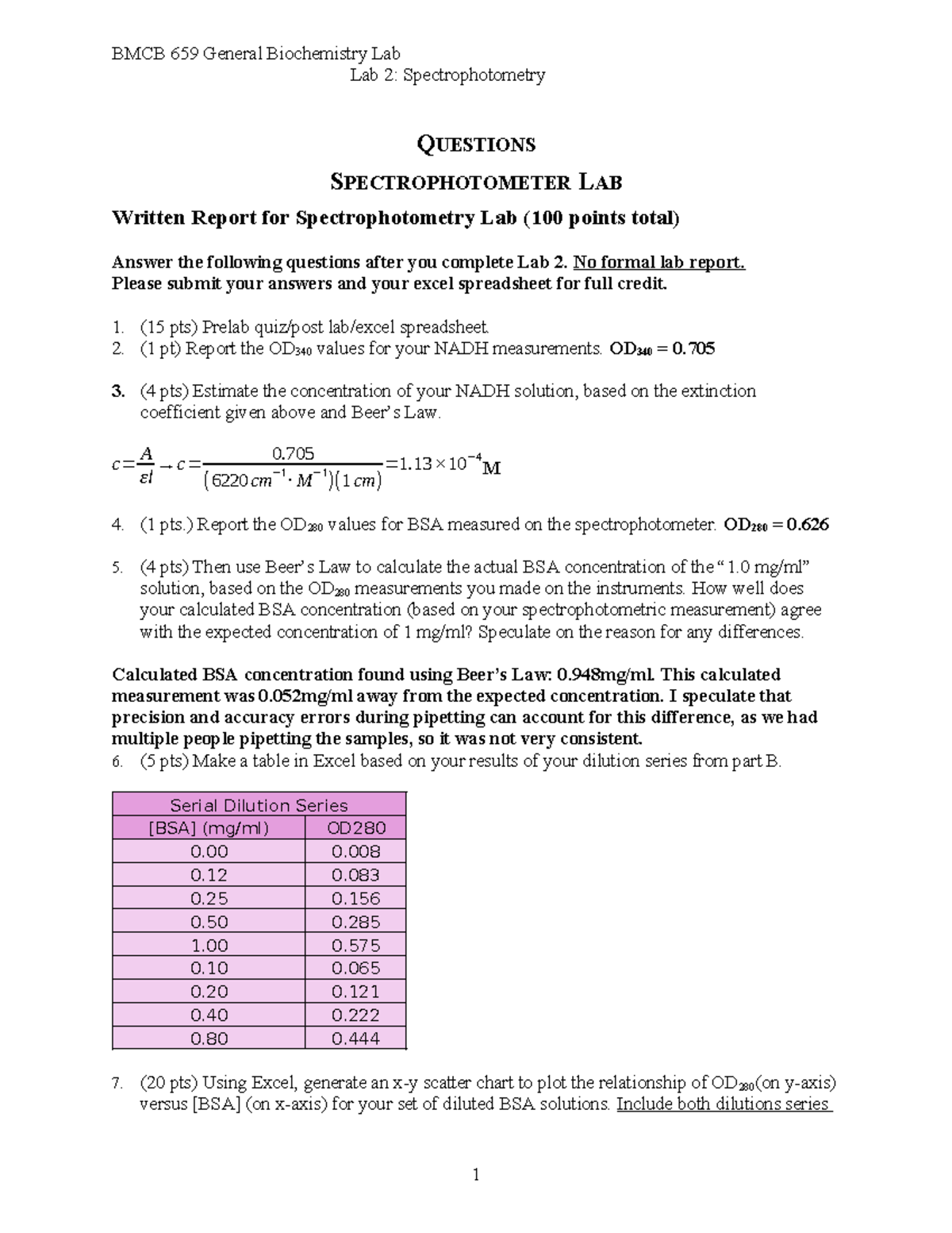 BMCB 659 General Biochemistry Lab 2: Spectrophotometry Report - Studocu