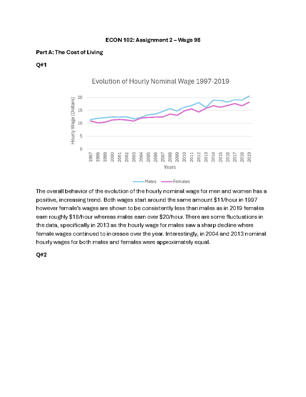 ECON 102: Assignment 2 - Wage Trends and Economic Growth Analysis - Studocu
