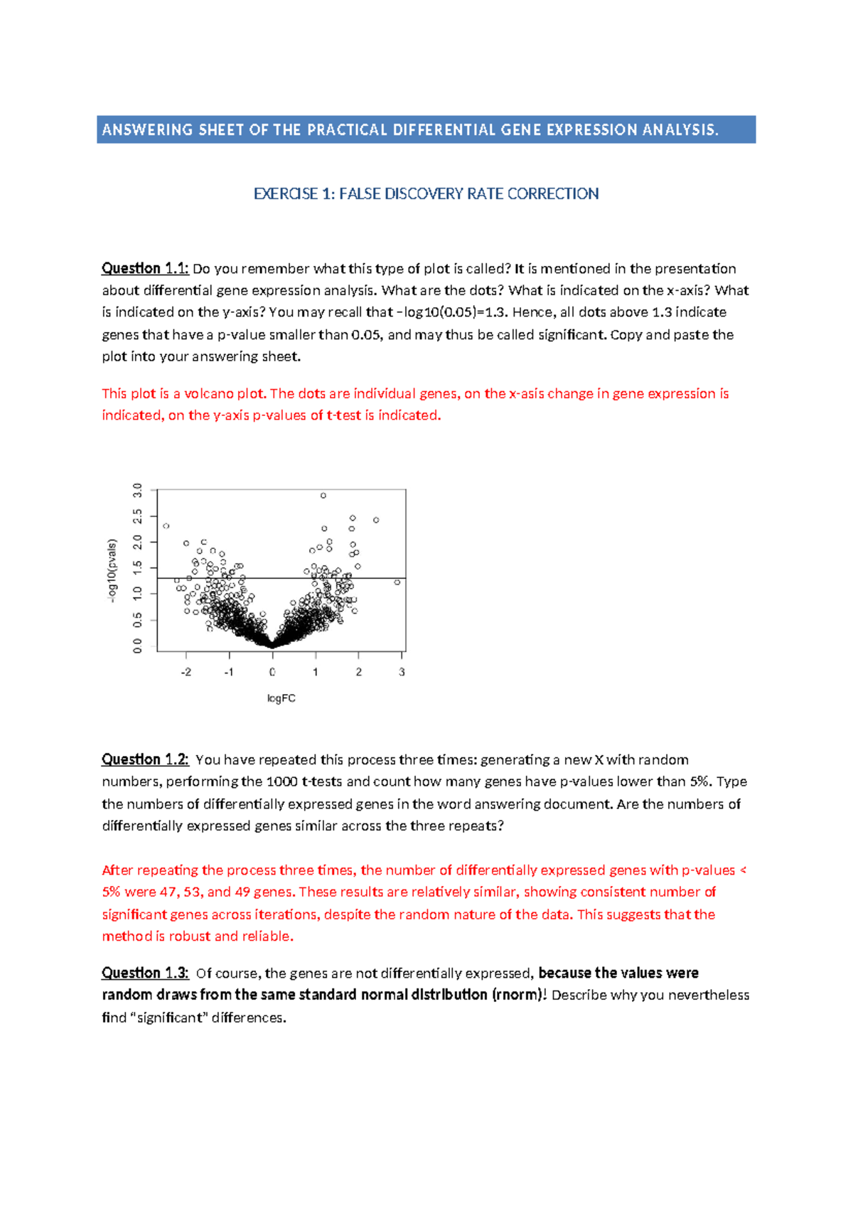 Transcriptomics Homework: Differential Gene Expression Analysis ...