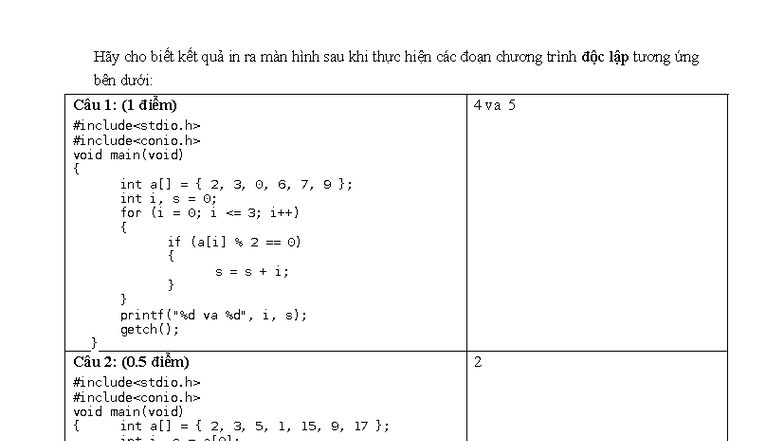 Kết quả chương trình C/C++ - Tham khảo 2 - Câu hỏi và đáp án - Studocu