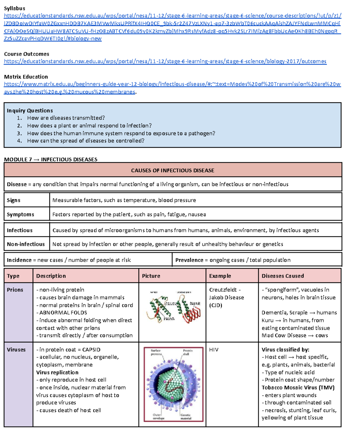 Biology Notes (YR12): Infectious Diseases & Immune Responses Overview ...