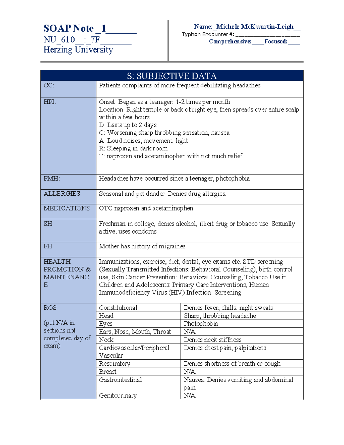 SOAP Note Template - NU_610_7F - Final Exam Guide - Studocu