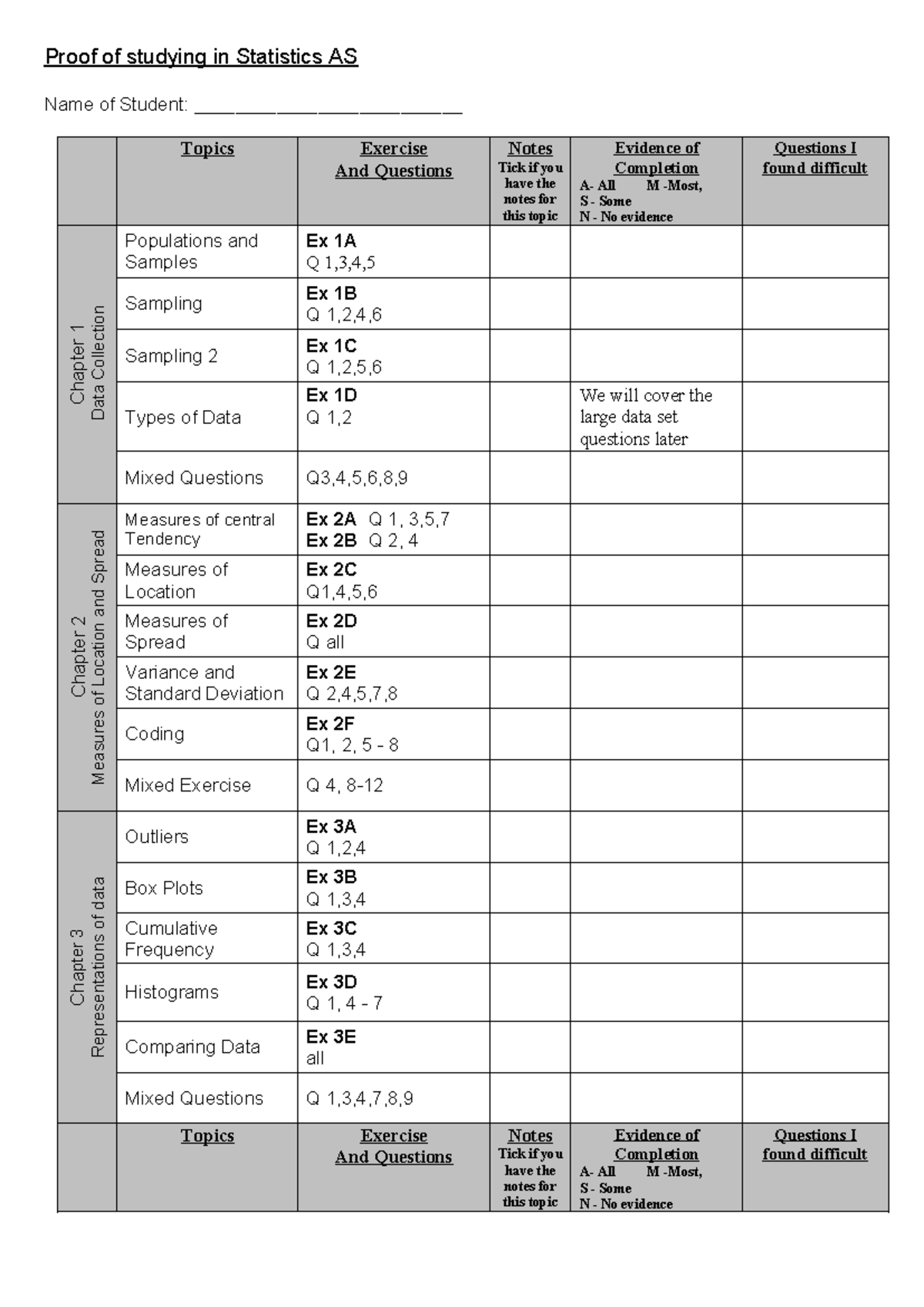 Year 1Proof of studying in Stats 1 - Proof of studying in Statistics AS ...