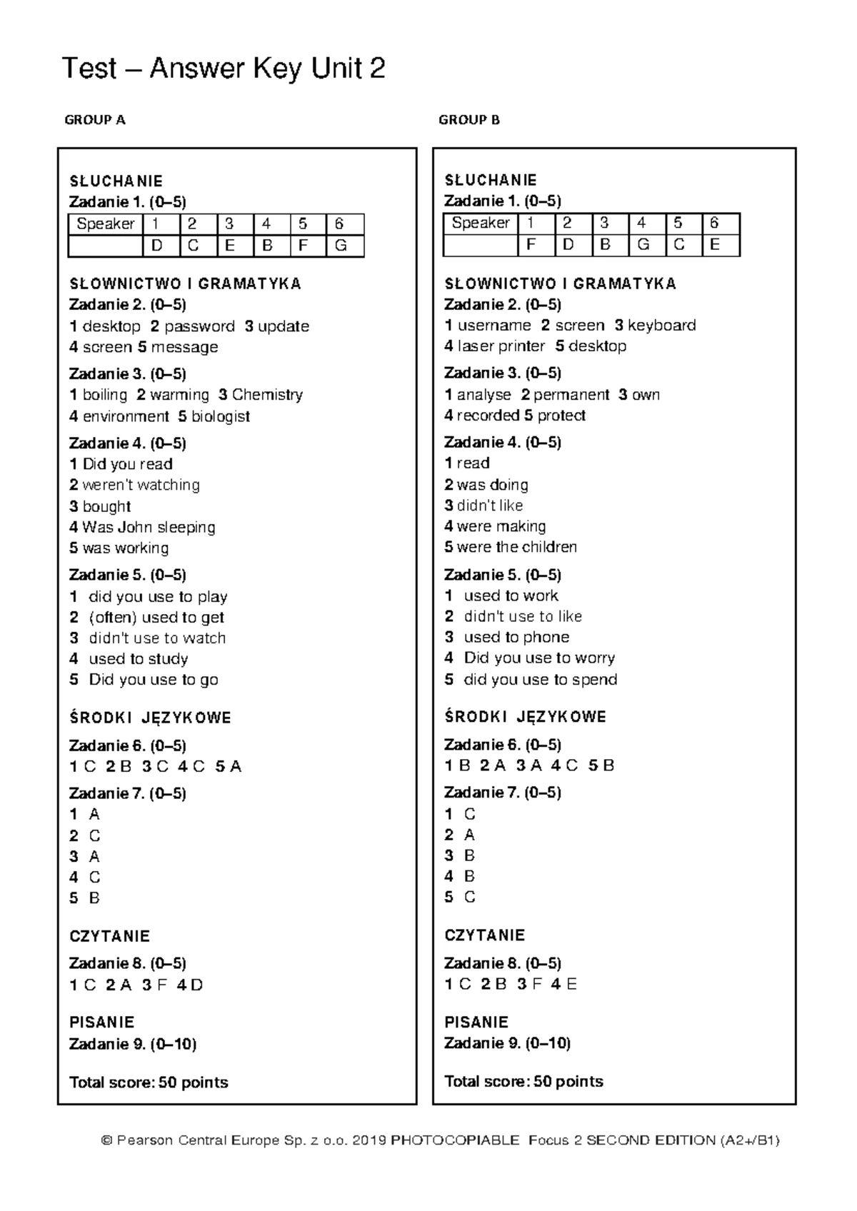 Link L6 U1 Vocabulary & Grammar Reinforcement Worksheet - Studocu