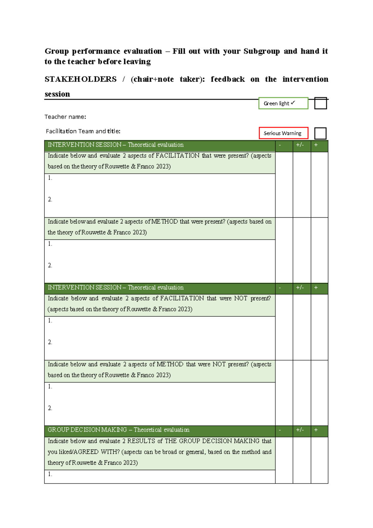 Evaluation of Class Intervention Methodology - Group Performance ...