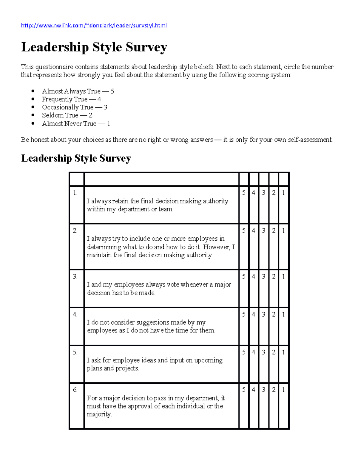 Leadership Styles Survey Analysis and Self-Assessment Tools - Studocu