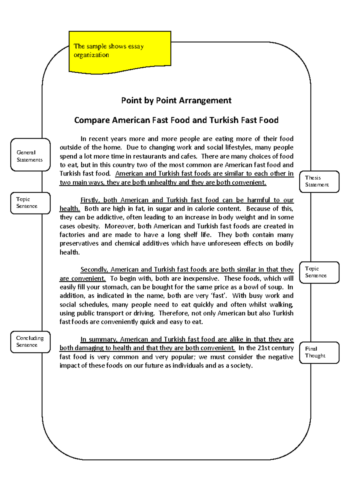 Compare-Contrast Organization - Point by Point Arrangement Compare ...