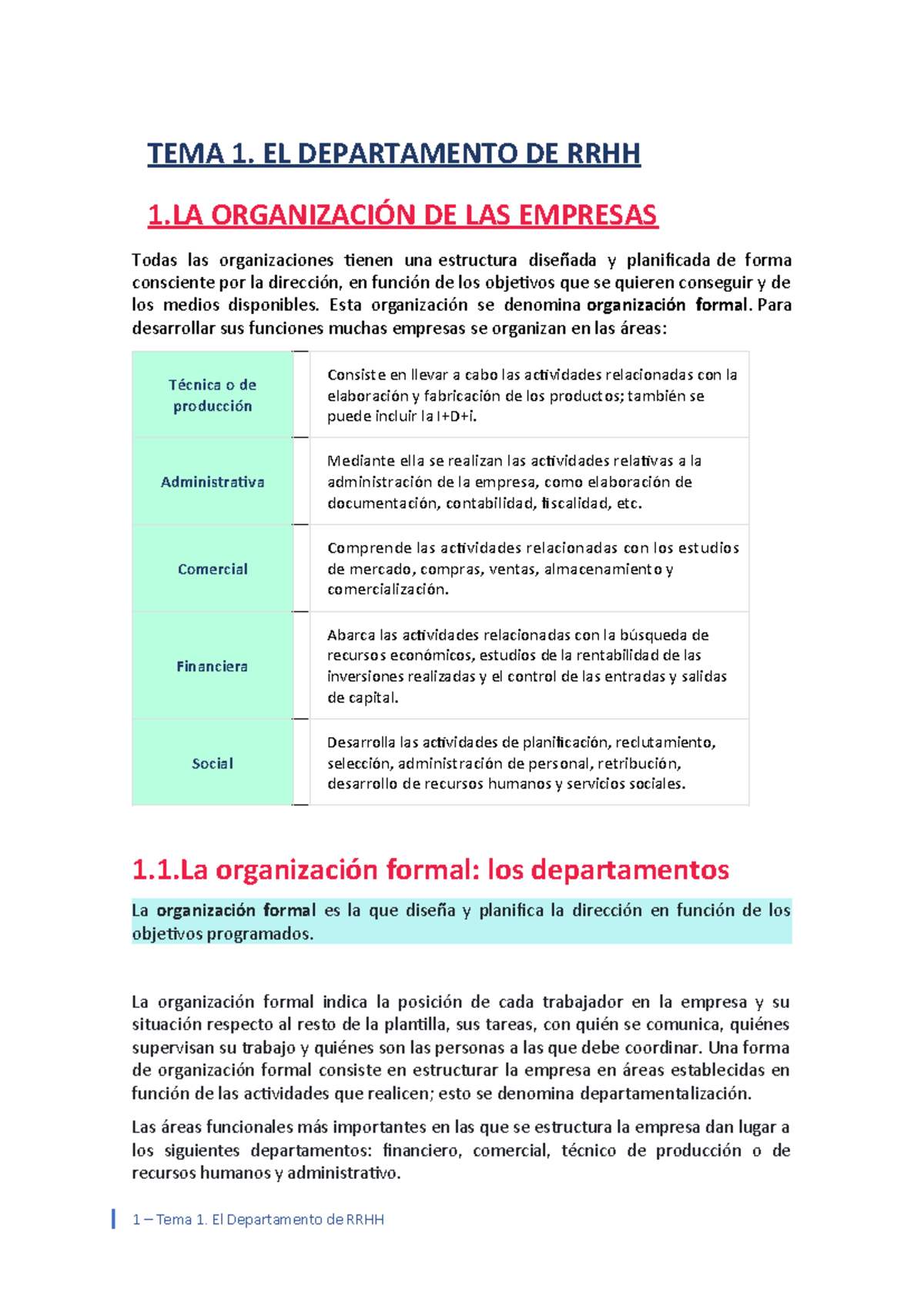 Tema 1: Estructura y Funciones del Departamento de RRHH - Studocu