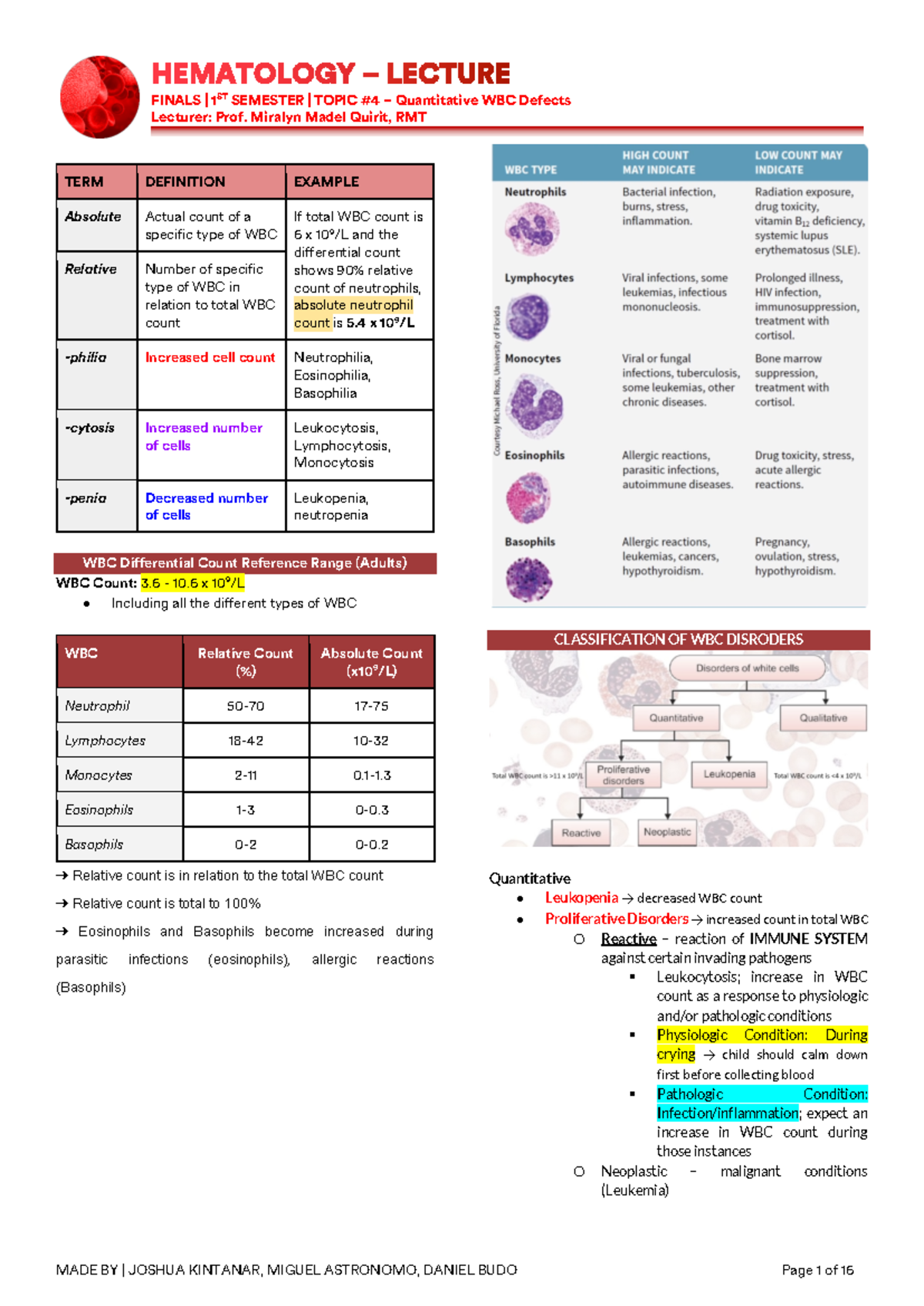[HEMA LEC] Updated F4 - Quantitative WBC Defects - FINALS | 1ST ...