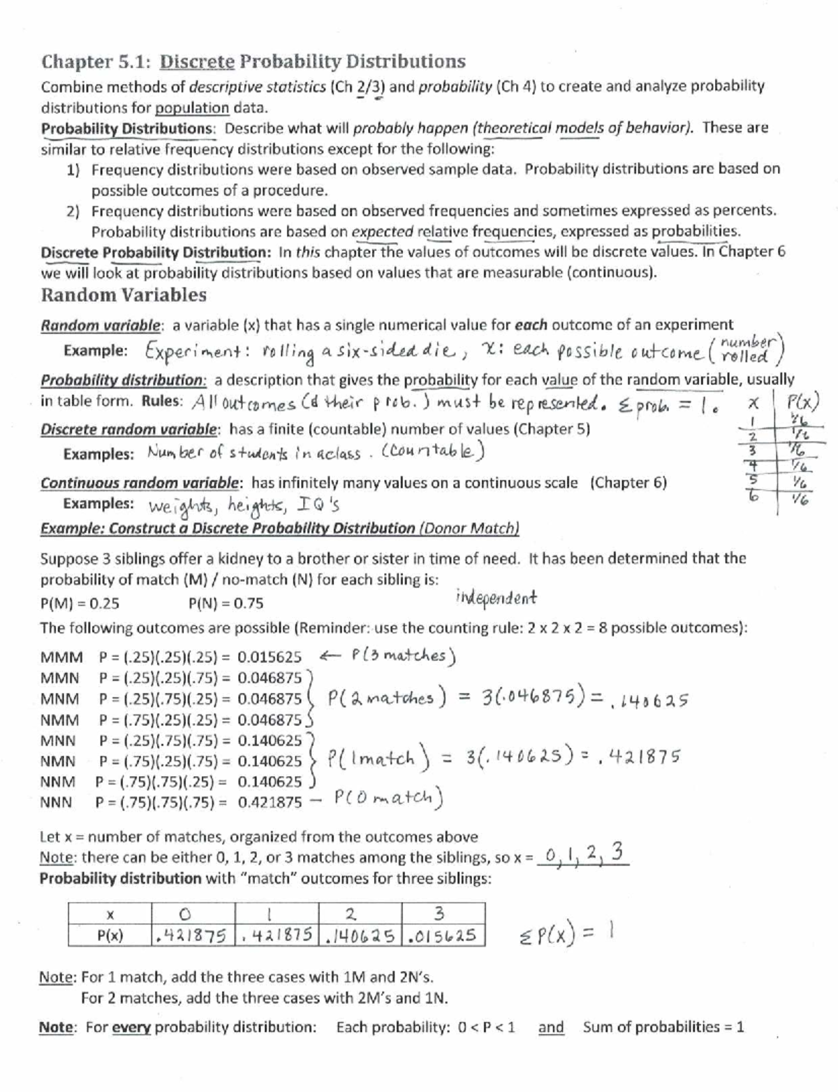 Final Exam Review Notes for Course XYZ 101: Key Concepts and Strategies ...