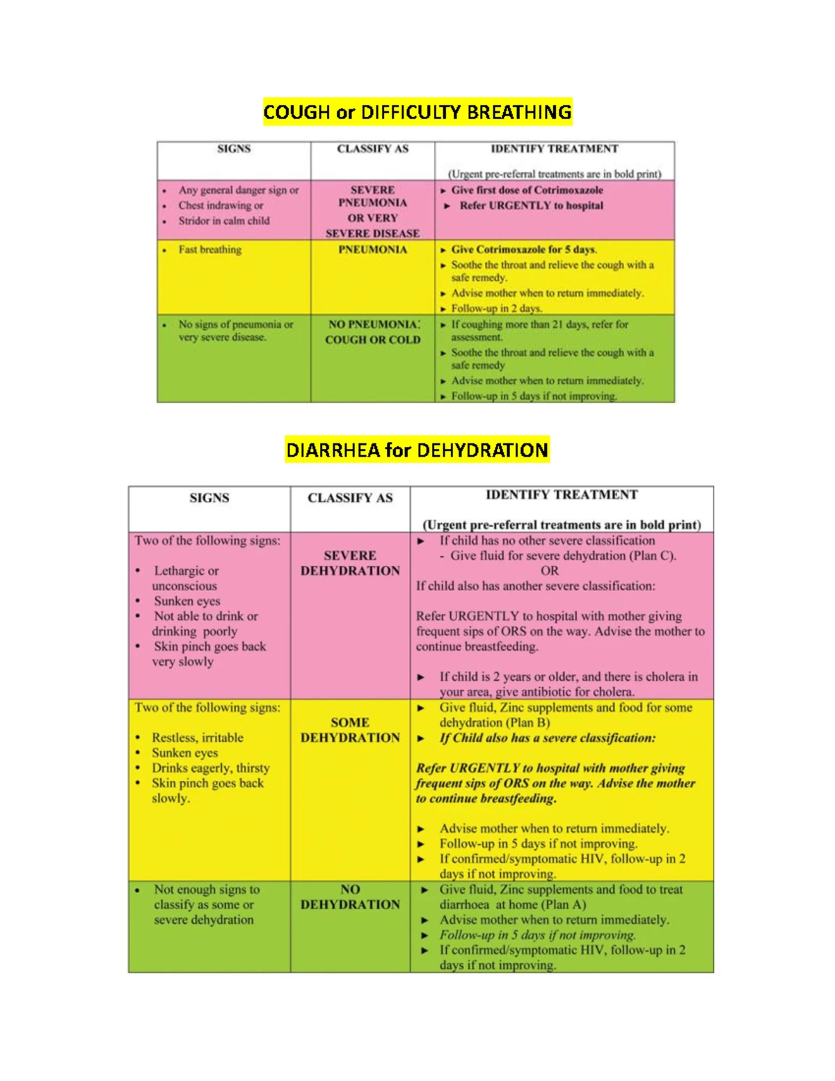 Hepatojugular Reflux Test: Understanding Cardiac Examination Techniques ...