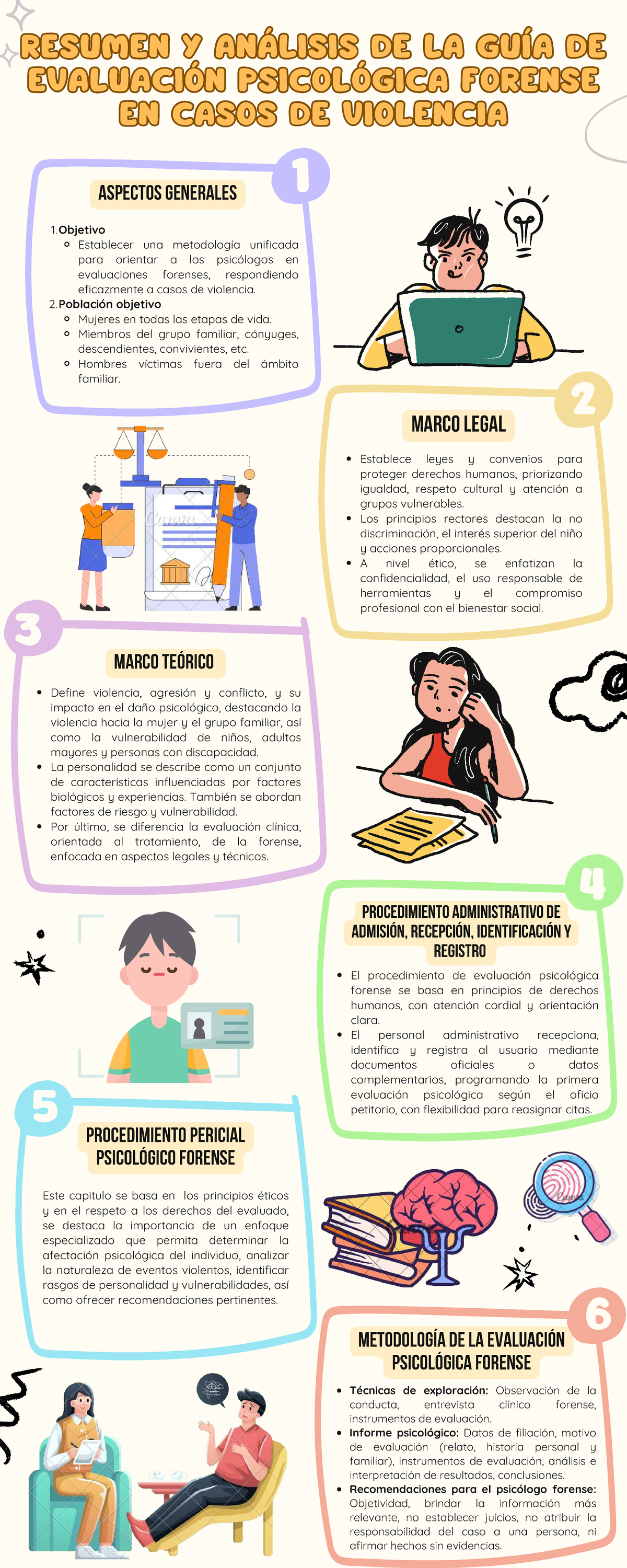 Análisis de la Guía de Evaluación Psicológica Forense en Casos de ...
