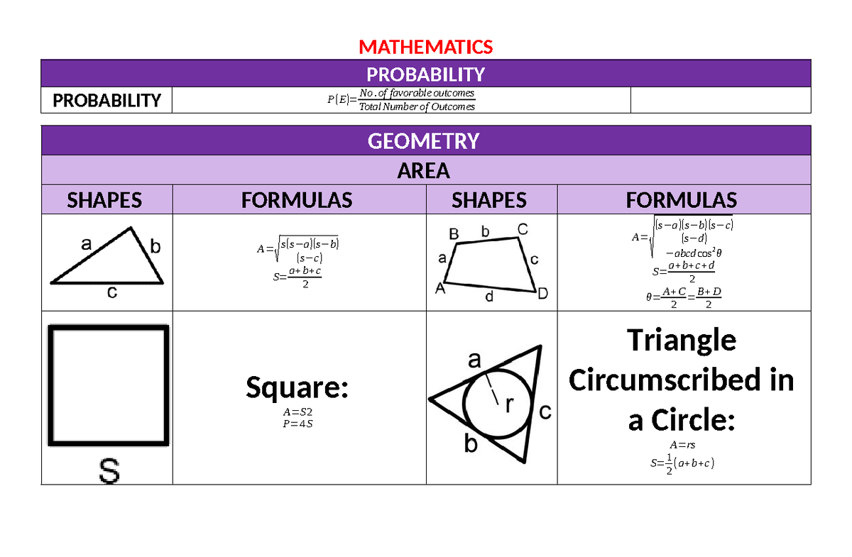 Mathematics Printables - MATHEMATICS PROBABILITY PROBABILITY P ( E ...