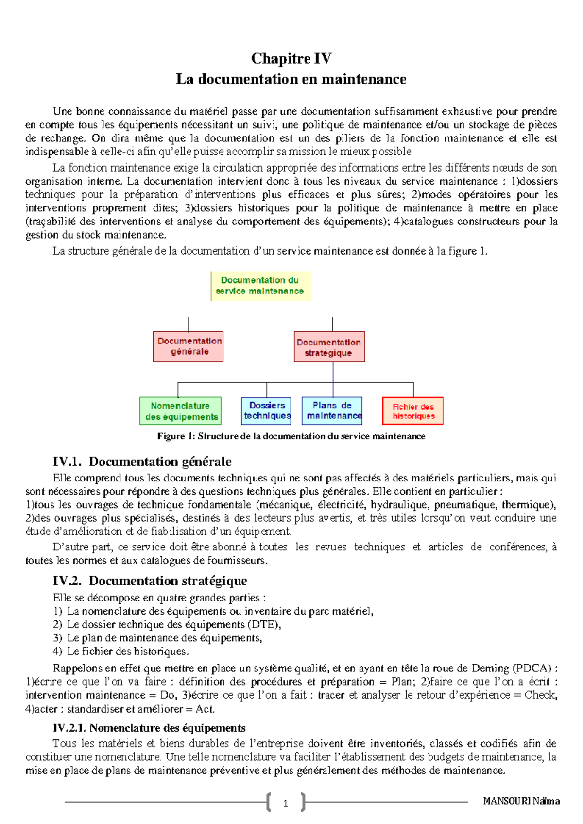 Chapitre VI : Documentation et Stratégies de Maintenance Essentielles ...