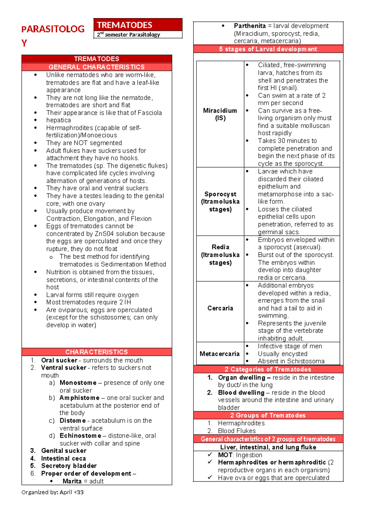 Trematodes - Parasitology Midterm Review Notes (Course Code) - Studocu