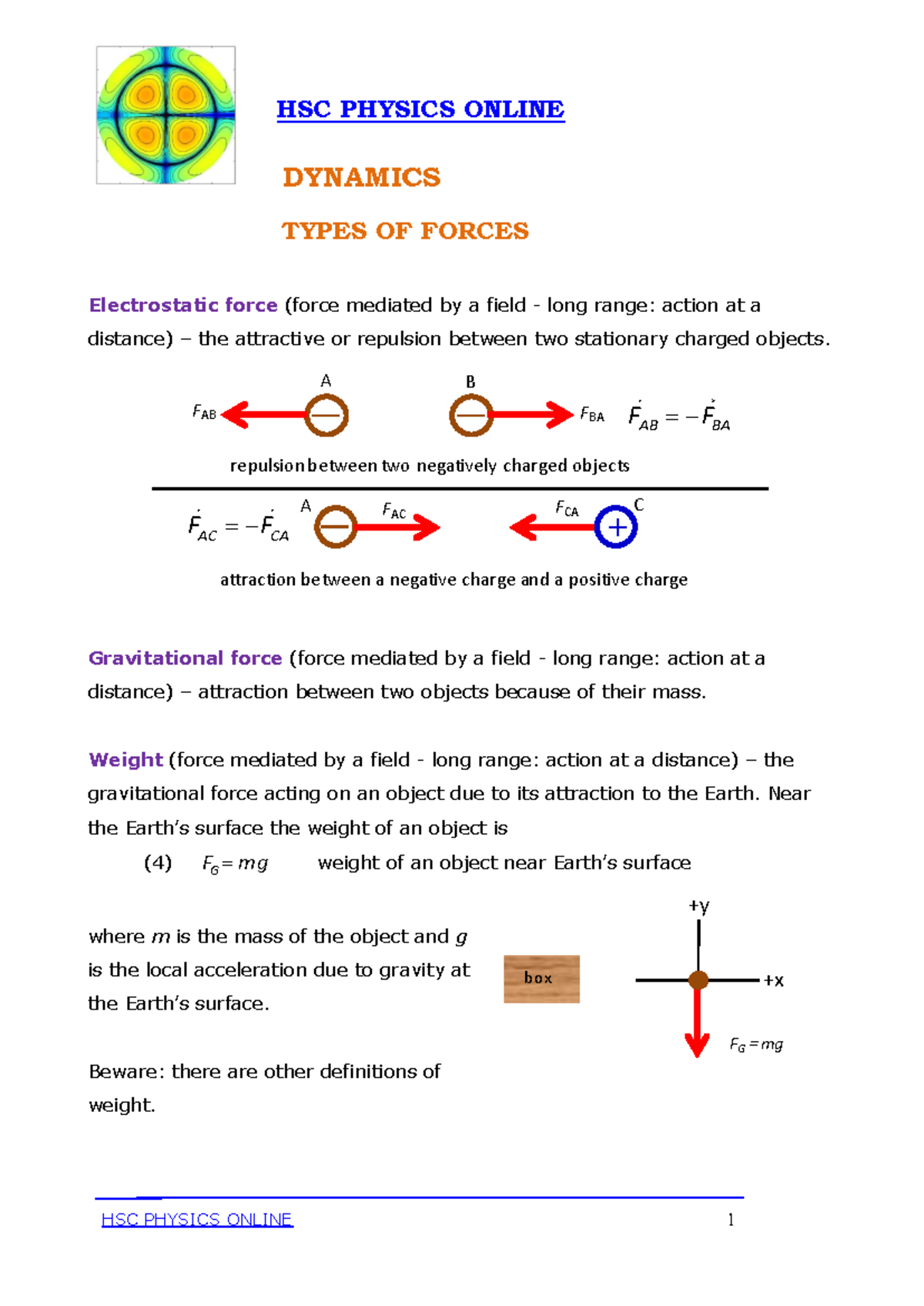 HSC PHYSICS ONLINE: Dynamics and Types of Forces - Module 2 Notes - Studocu