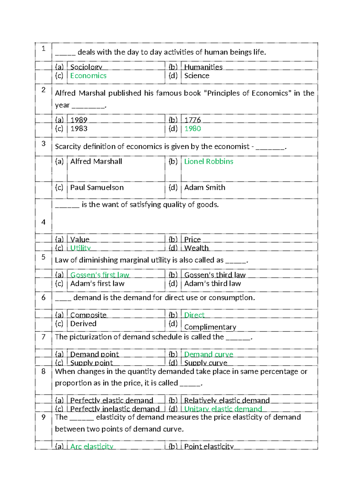 Business Economics Answer Key: Concepts & Principles - Studocu