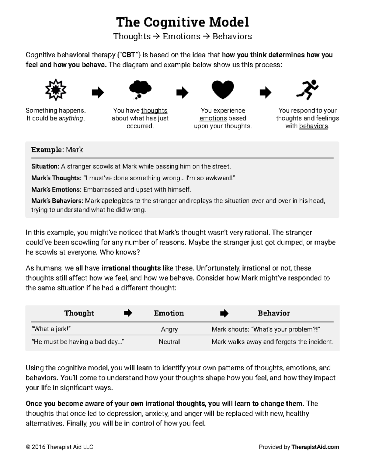 Cognitive Behavioral Therapy (CBT) Model Worksheet - Practice