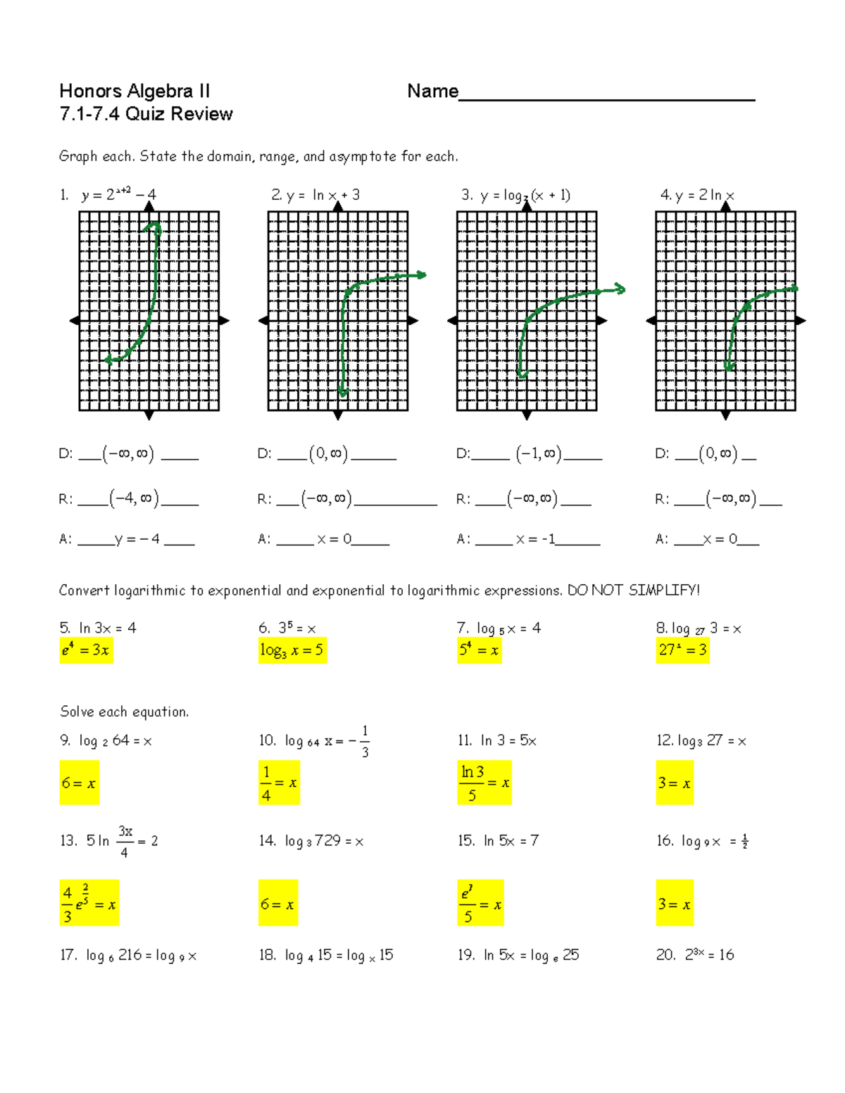 Honors Algebra II Quiz Review: Graphs, Domains, and Logarithmic ...