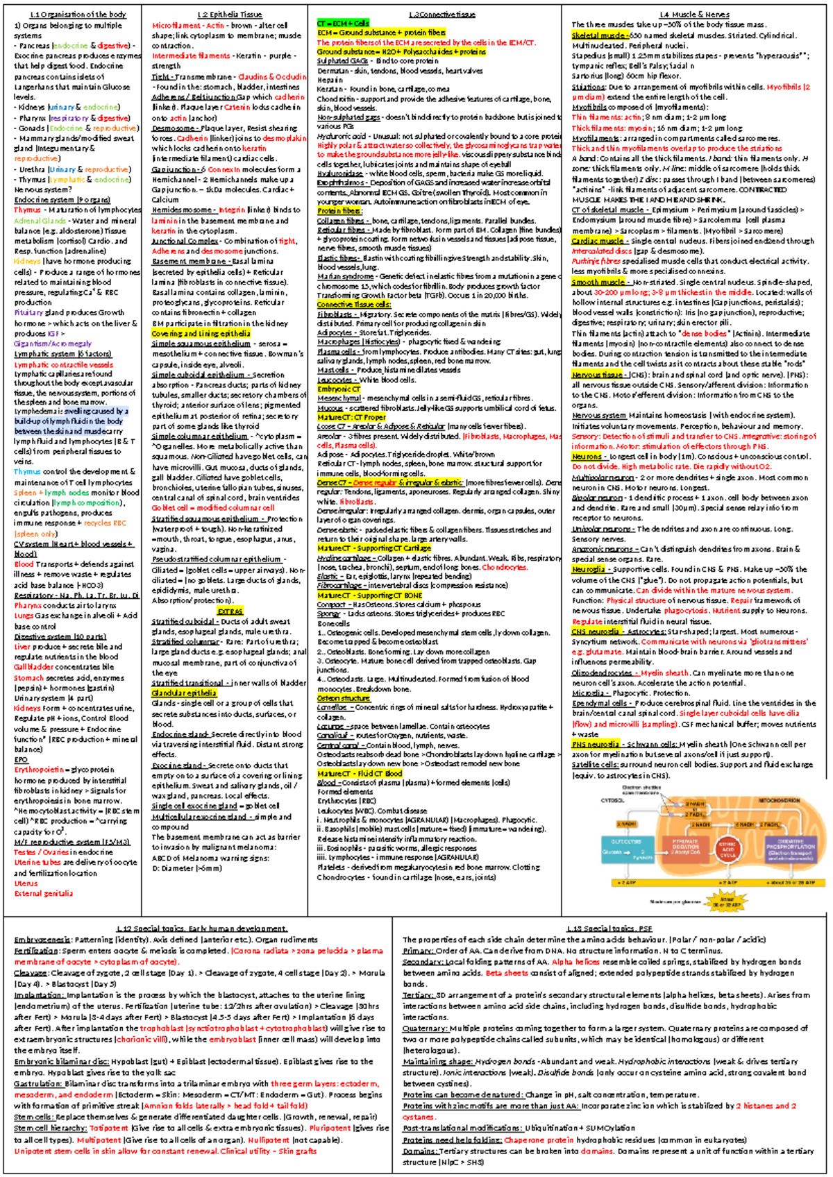 BIOSCI 107 Cheat Sheet: Summary of Organs & Tissues in Biology - Studocu