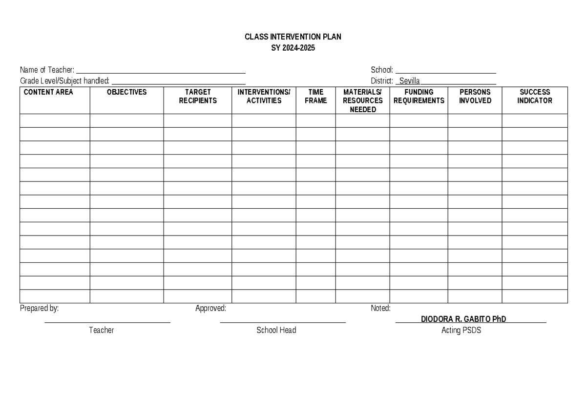 Intervention PLAN Template - Bachelor of Elementary Education - CLASS ...