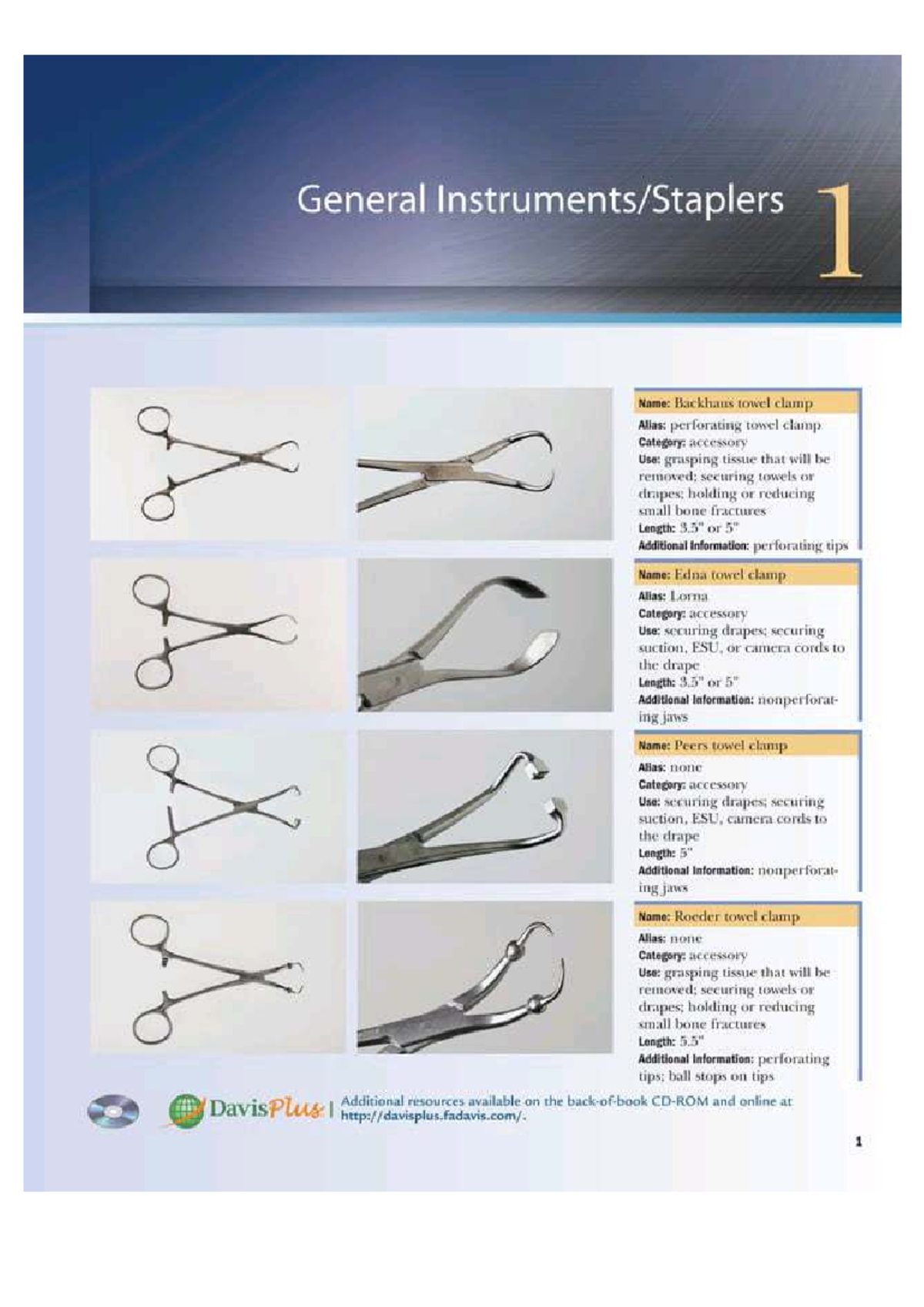 Surgical Instruments Overview: Grasping, Suctioning, and Suturing ...