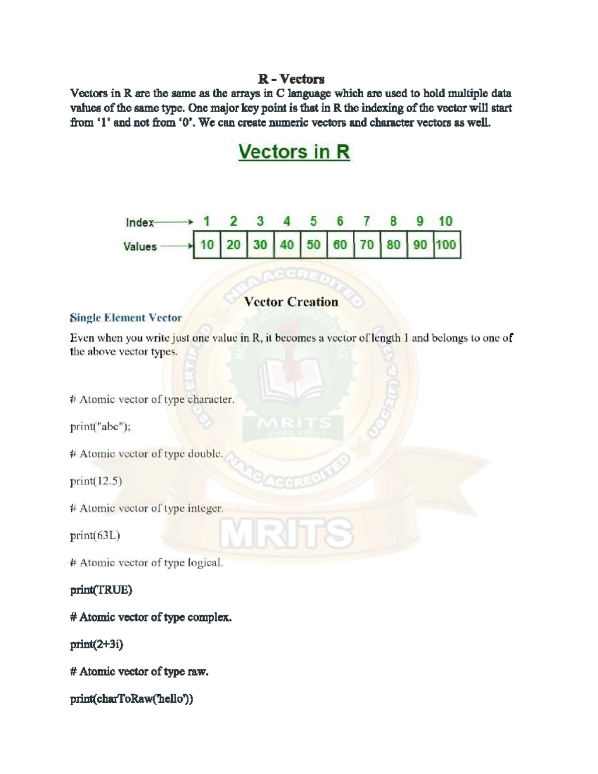 JNTUA Digital Signal Processing Lecture Notes for B.Tech (R20) - Studocu
