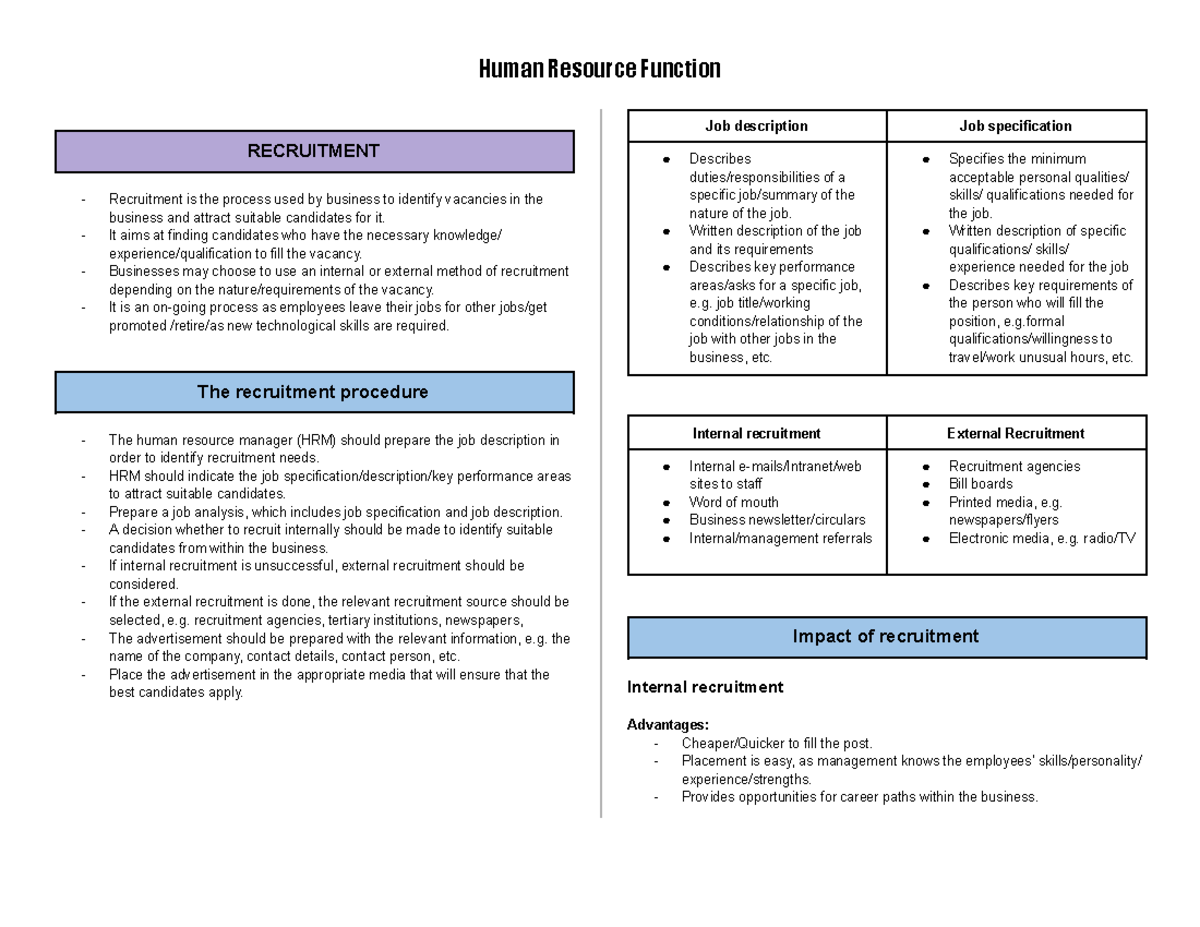 HR Function Notes: Recruitment, Selection, and Induction Strategies ...