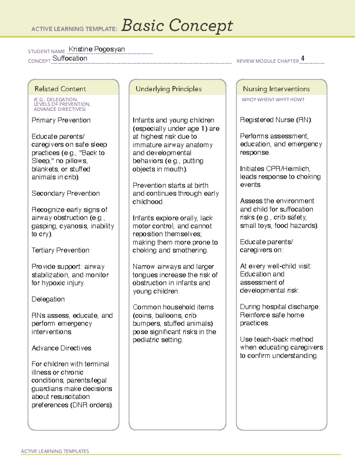 ACTIVE LEARNING TEMPLATE: Suffocation Prevention Strategies - Studocu