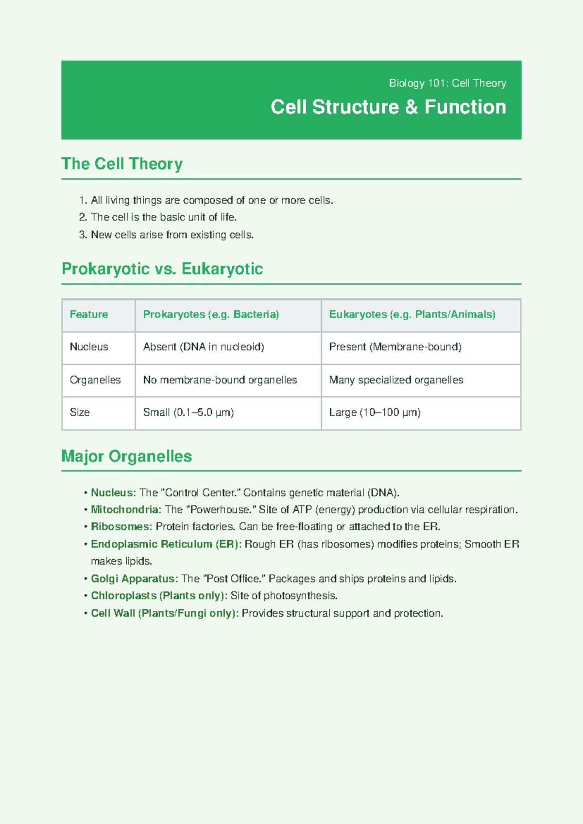 Biology 101: Study Guide on Cell Theory & Structure - Studocu