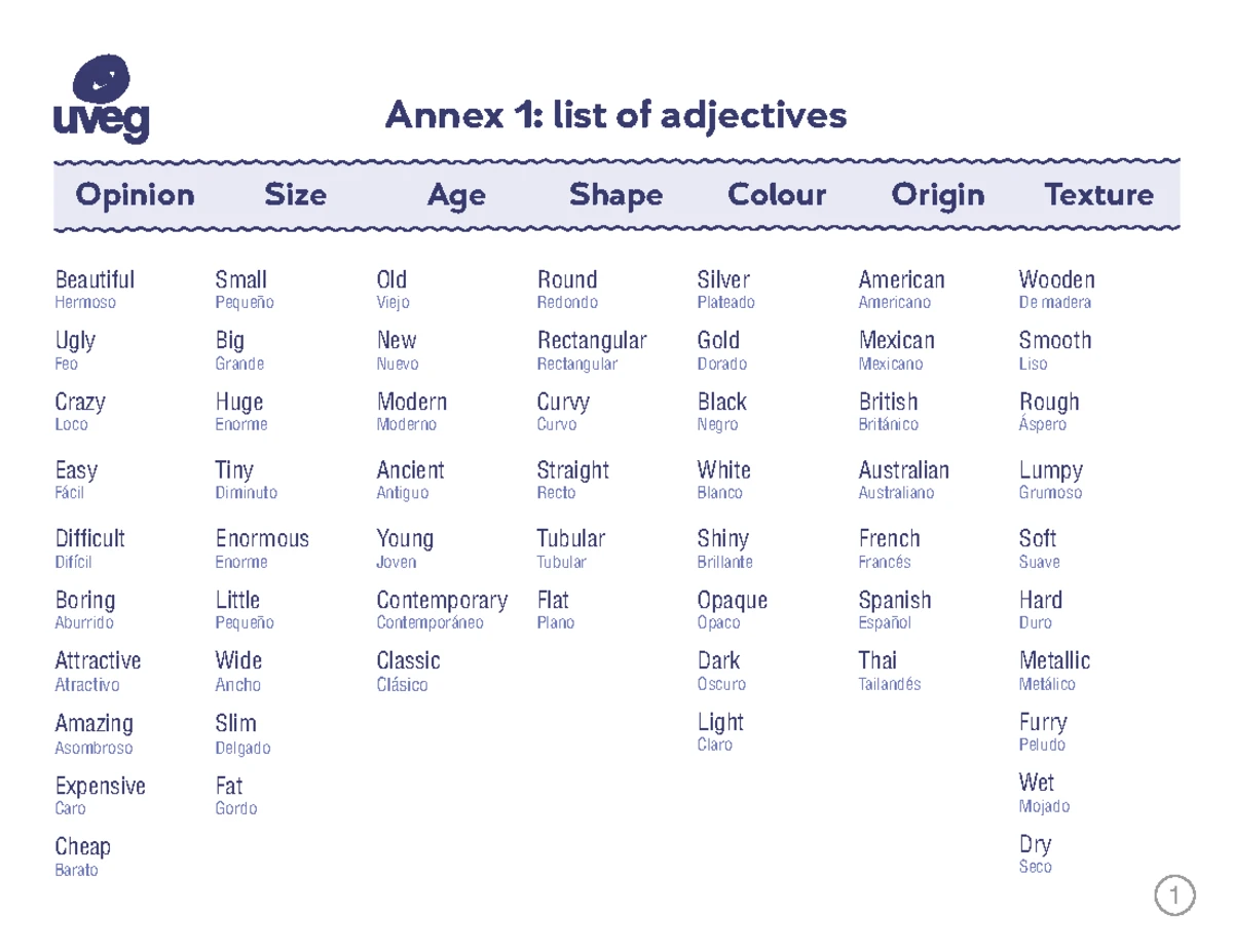 Reto 4: Daily Routines and Activities in English - Idioma Extranjero I ...
