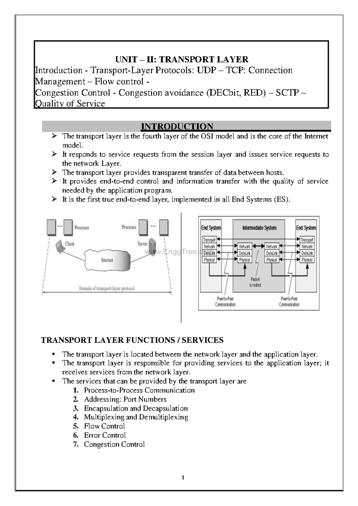 UNIT II - Transport Layer: Protocols and Functions (Network Systems ...