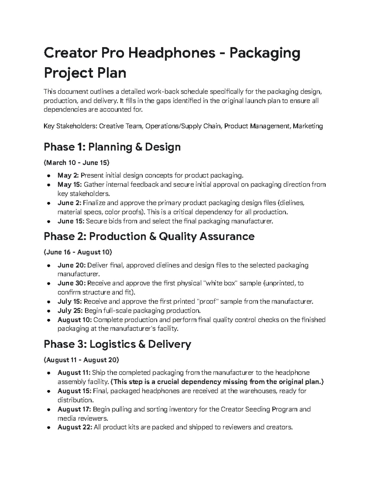 Creator Pro Headphones Packaging Project Plan - Studocu