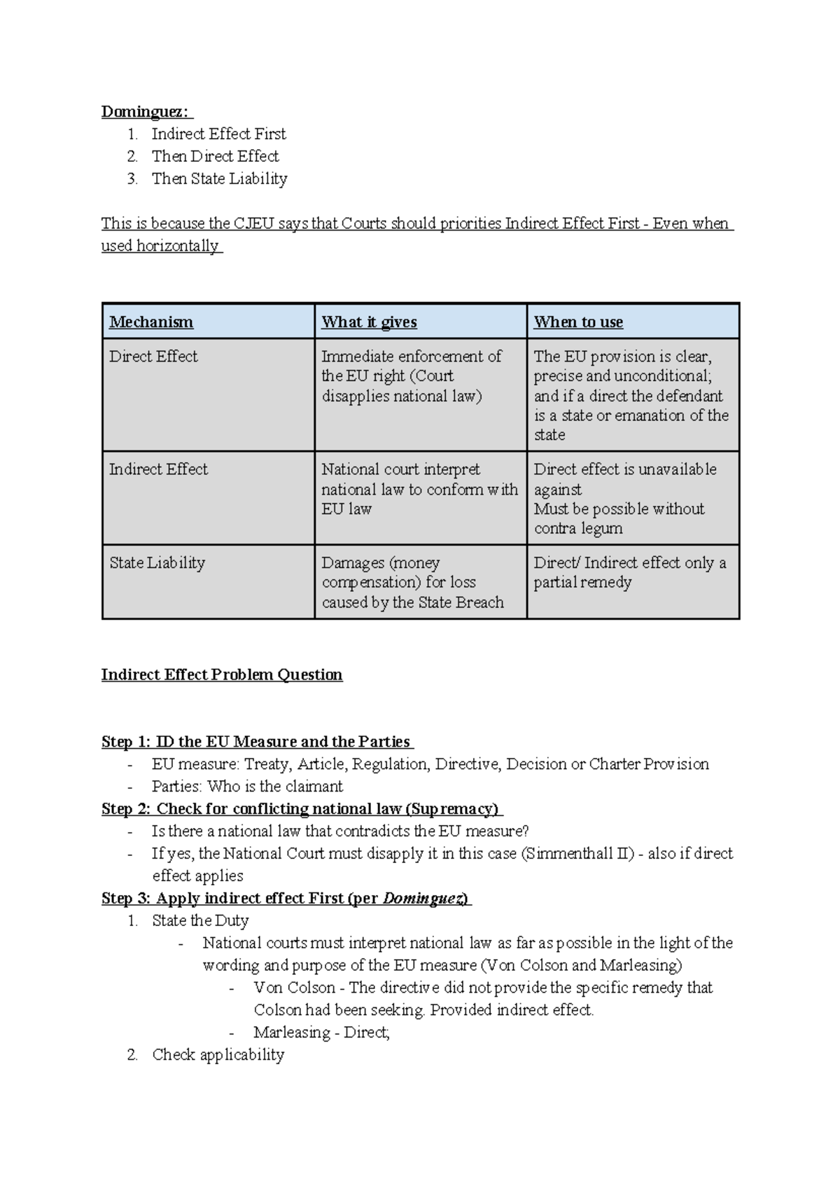 EU Law: Indirect Effect, Direct Effect & State Liability Explained ...
