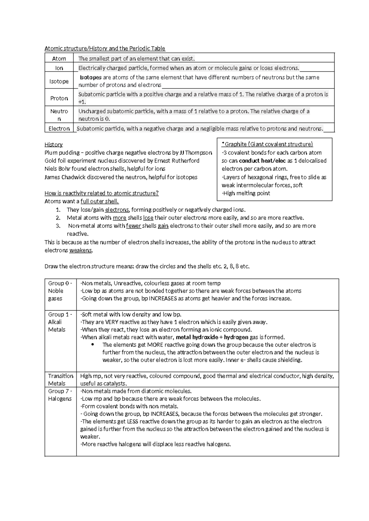 GCSE Chemistry - Atomic Structure and the Periodic Table Notes - Studocu