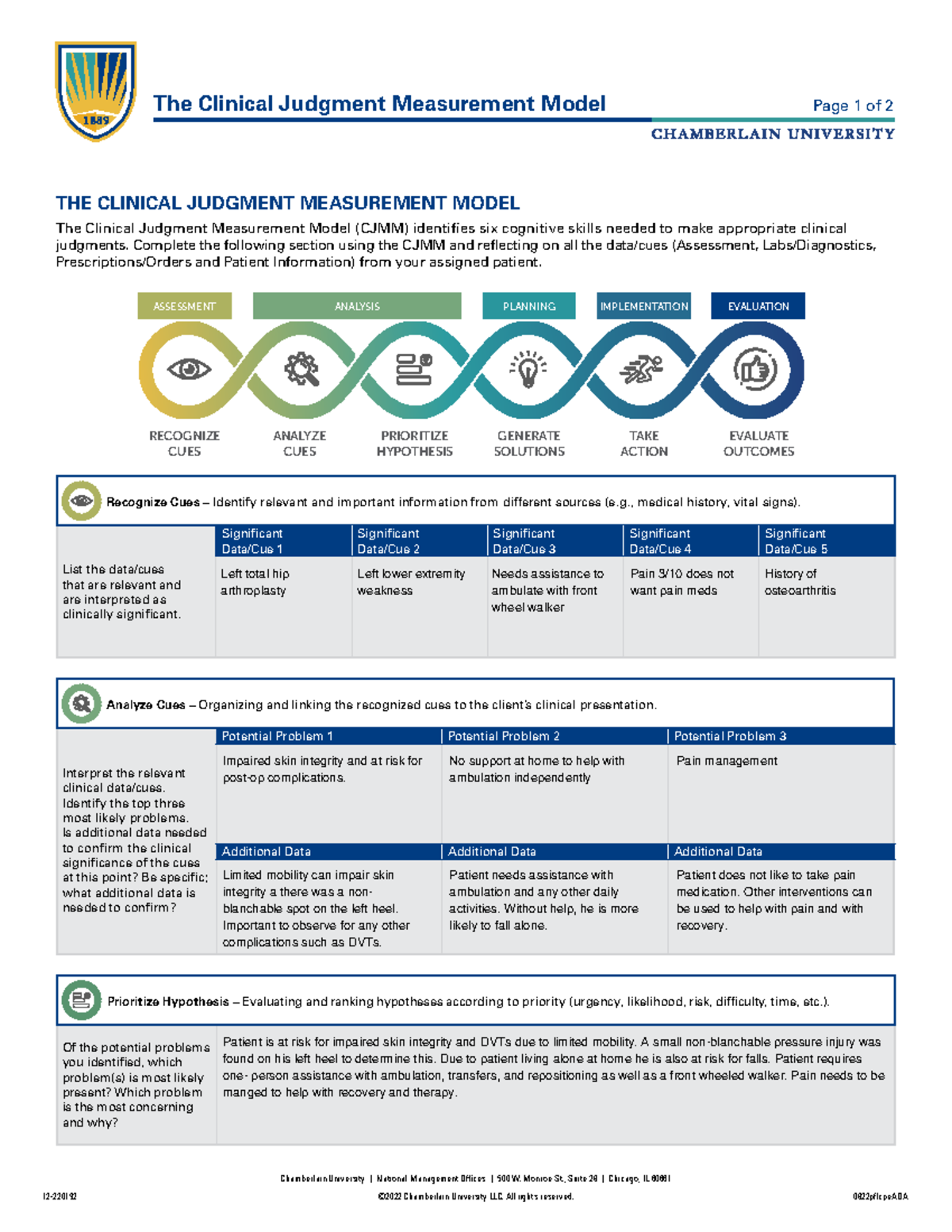 CJMM Worksheet 1-11: Clinical Judgment Measurement Model Example - Studocu
