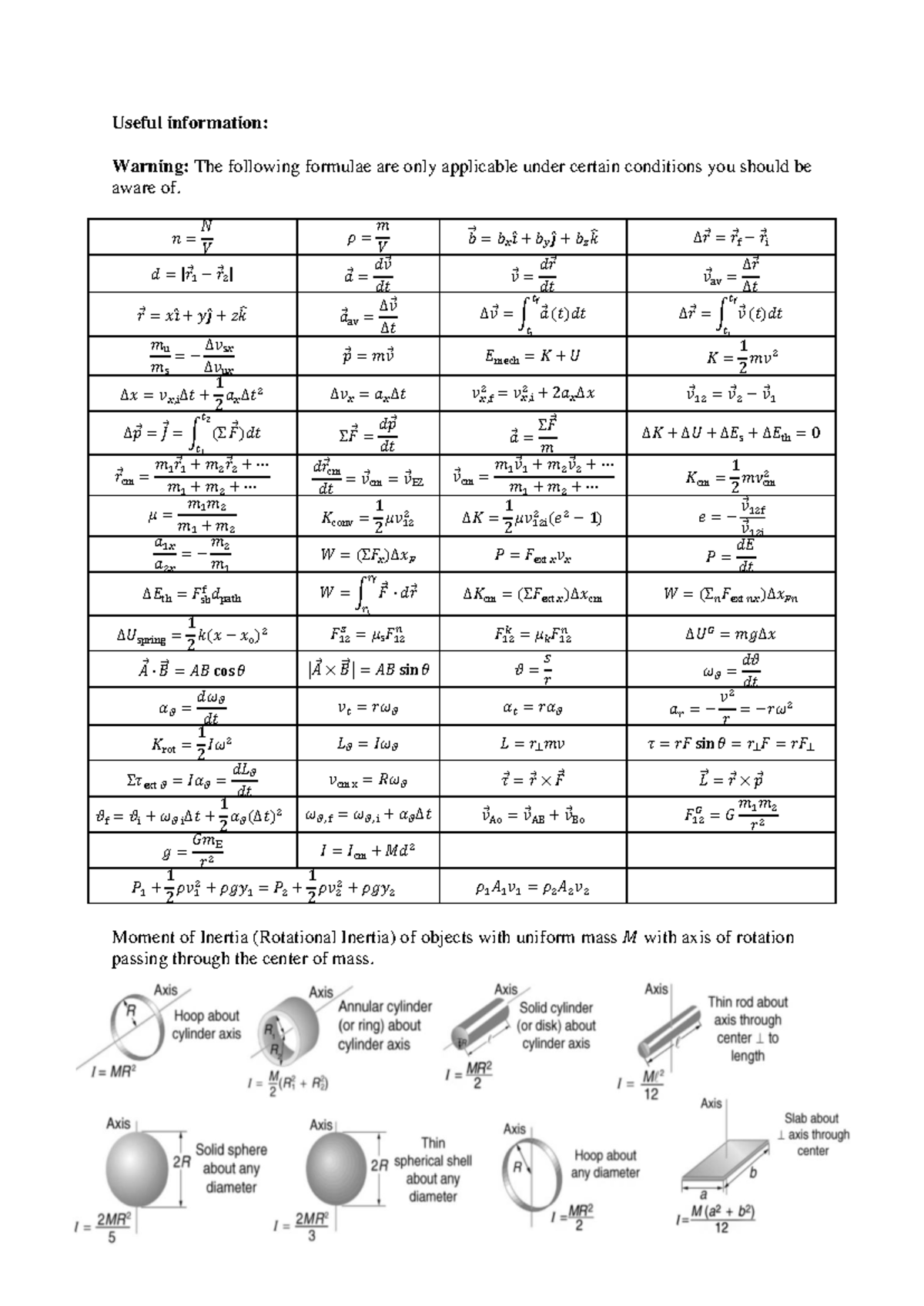 2023 PHYS 101 Equation Sheet - Practice for Final Exam - Studocu
