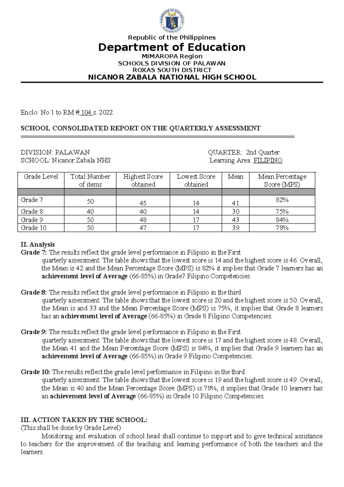 3rd Quarter MPS Performance Report for Filipino - Nicanor Zabala NHS ...