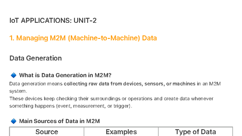 IoT Applications: Understanding M2M Data Generation and Management ...