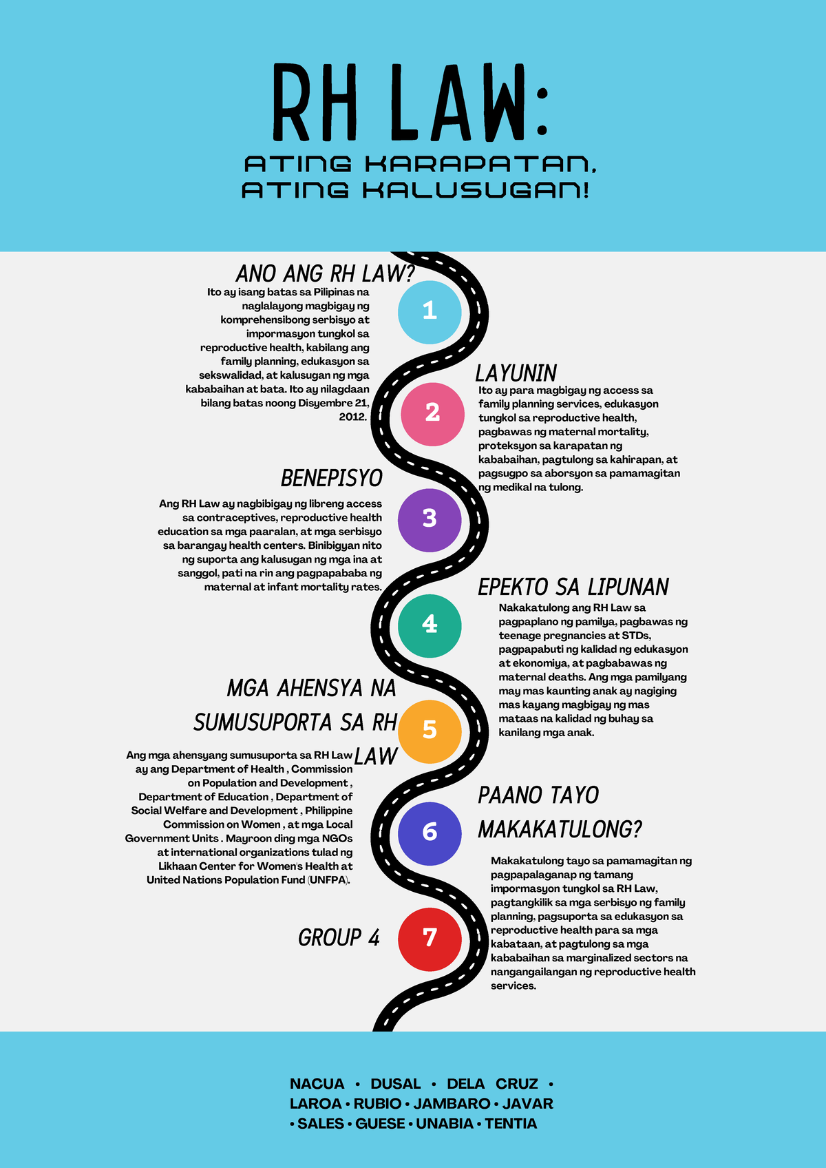 RH Law: Comprehensive Overview on Reproductive Health Services - Studocu